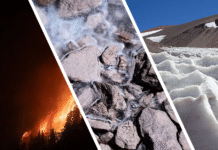 Greenpeace: “Es hipócrita declarar la emergencia ígnea y promover la destrucción de glaciares”